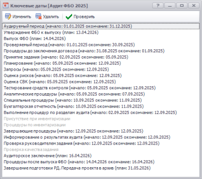 Ключевые даты на уровне проекта и текущего этапа
