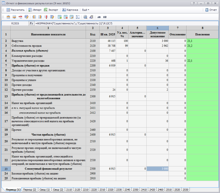 Форма 2 бухгалтерской отчетности