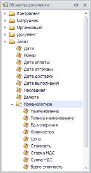Объекты документа. Номенклатура заказа